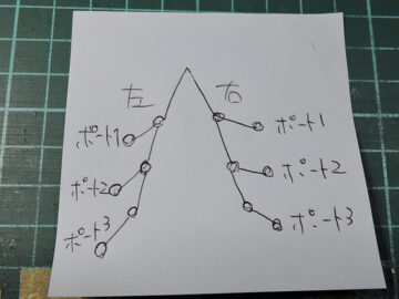 トップガンマーベリックジオラマ製作F-14フレアLED配線イメージ